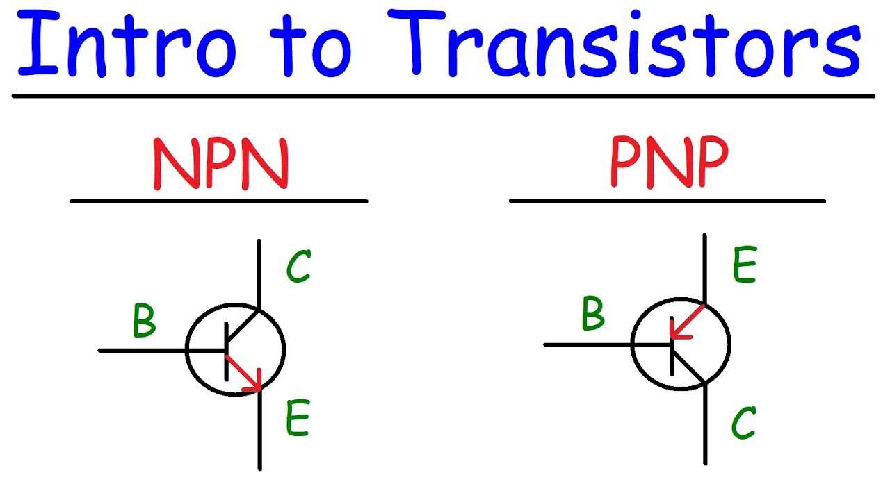 Transistors Npn Pnp Basic Introduction Youtube