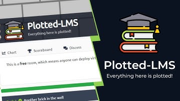 TryHackMe Plotted-LMS | THM Walkthrough | Nexix Security Labs