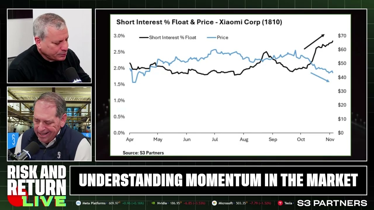 Why investors are shorting Xiaomi stock