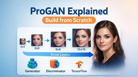 ProGAN From Scratch in TensorFlow | Progressive Growing GAN Explained (CodeCatalyst)