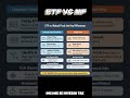 ETF vs Mutual Fund — कौन सा बेहतर है? Full Comparison!