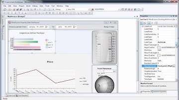WinForms Dashboard Series, Part IV: The Bar Chart