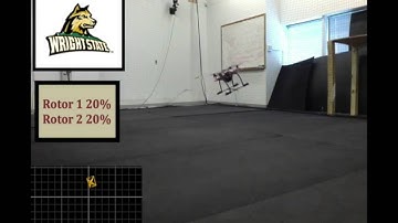 Experimental demonstration of a real-time quad rotor fault-tolerant altitude and attitude controller