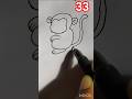 Cute Monkey Drawing | Easy Monkey Drawing For Beginners | Drawing Tutorial #shorts #ytshort @PMLart