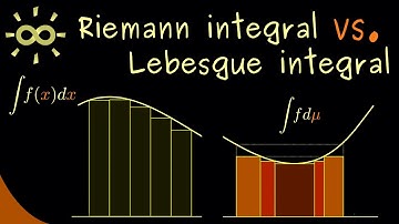 Riemann Integral vs. Lebesgue Integral [dark version]