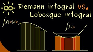 Riemann integral vs. Lebesgue integral [dark version]