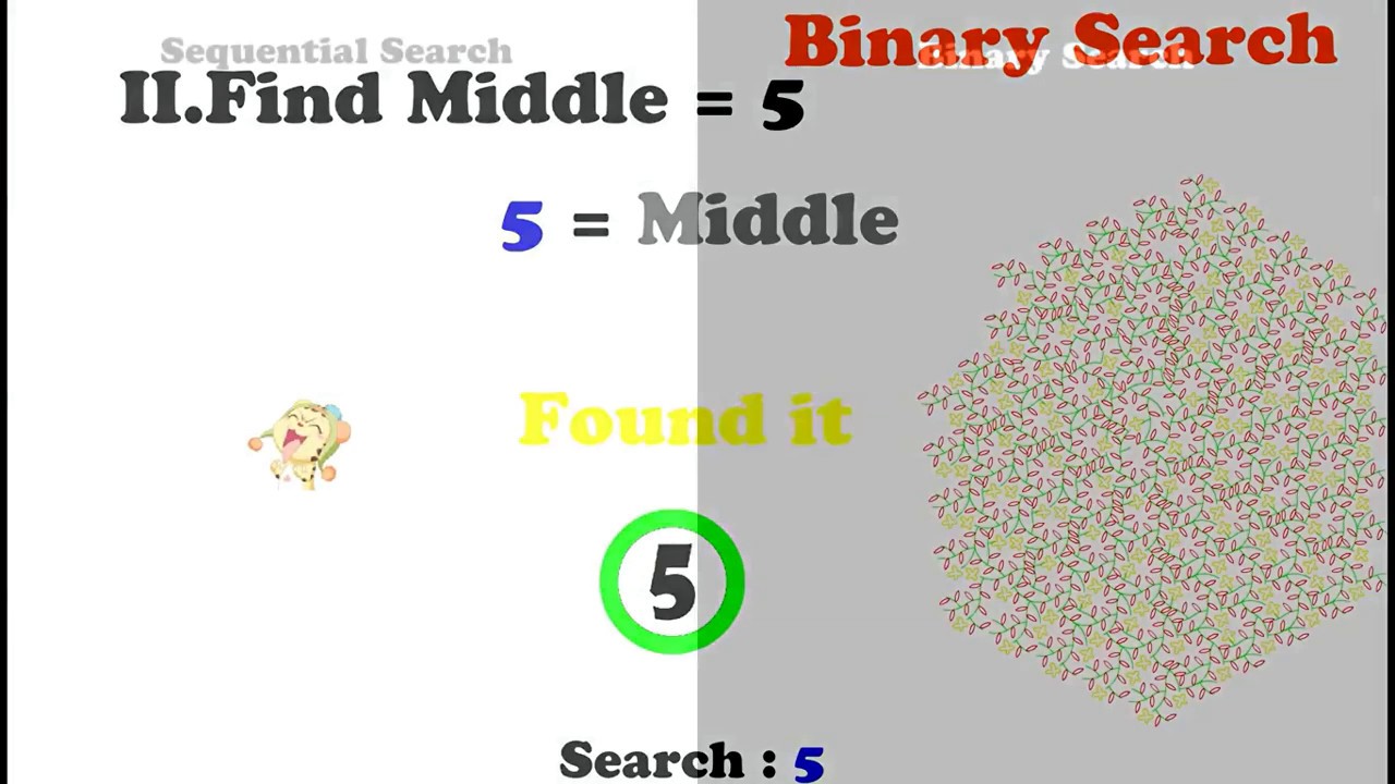 Binary_Search_Algorithm - YouTube