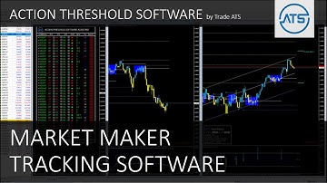 Advanced Market Mapping Software by Trade ATS