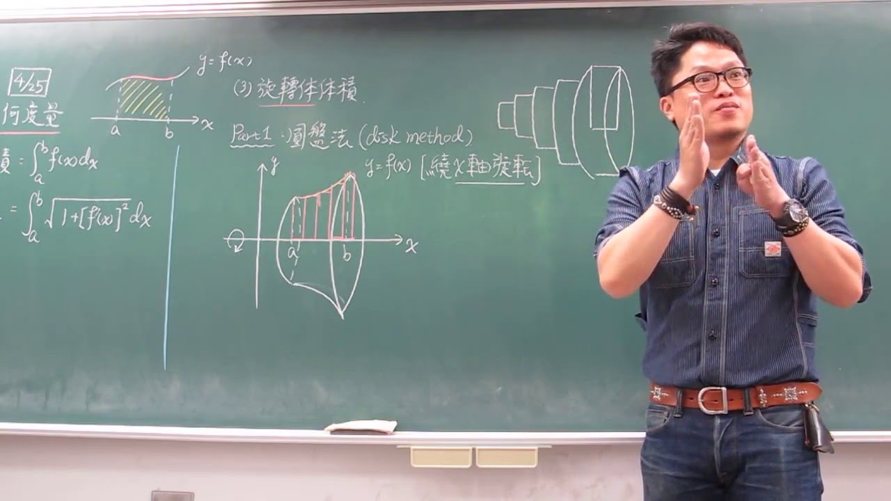 第42堂旋轉體的體積