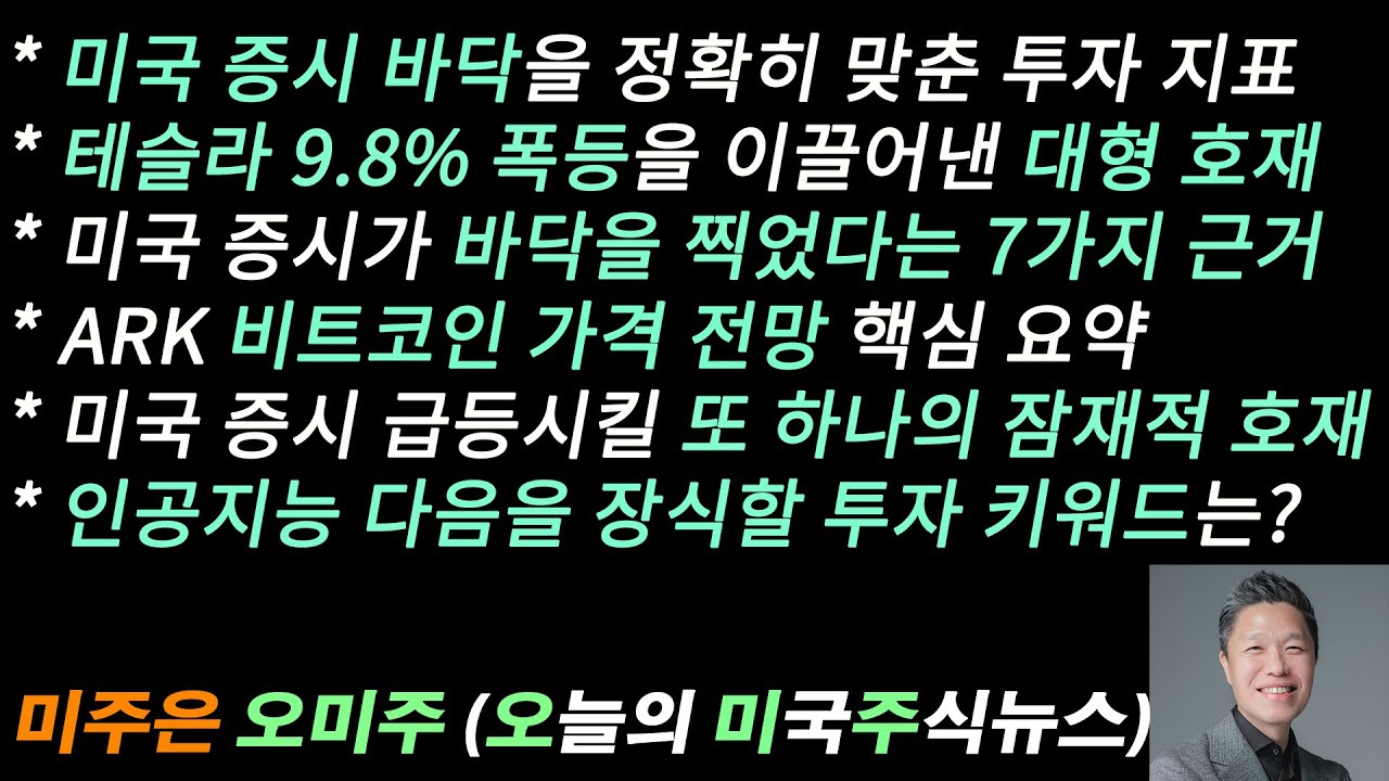 [오늘의 미국주식뉴스] 미국 증시가 바닥을 찍었다는 7가지 근거 / AI 다음을 장식할 투자 키워드 / ARK 비트코인 가격 전망 /  미국 증시 급등을 이끌 또 하나의 잠재적 호재