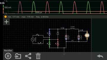 Working of Single phase bridge rectifier - with | LC Filter