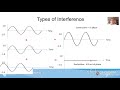 ultrasound Artifacts