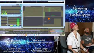 Higher Self Channeling Measured with Brain EEG & Heart EEG | Measuring Unity Consciousness
