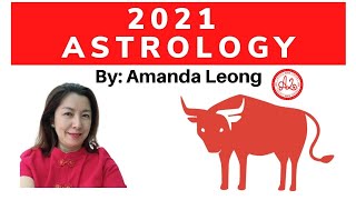 Ox in 2021 - Chinese Zodiac Forecast (those born in Year 2009, 1997, 1985, 1973, 1961, 1949) Details
