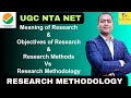 Research Methodology Part | SAHIL ROY