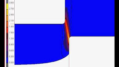 COMPUMOD SIMULATION: MATERIAL FAILURE