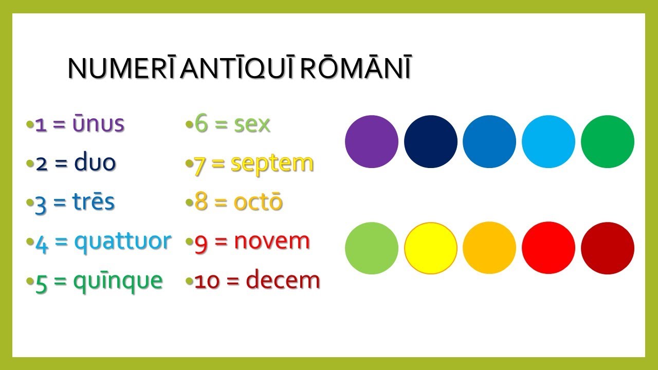 latin-numbers-1-to-10-youtube