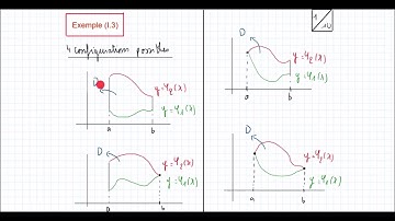 CM2 intégrales doubles