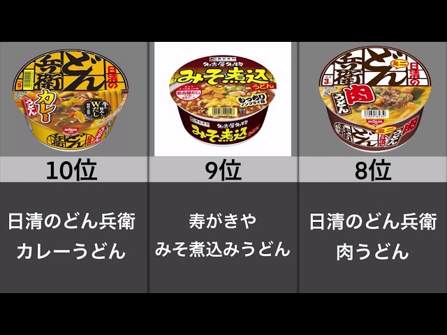 カップうどん