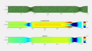 QuickerSim - Peristaltic Pipe Simulation