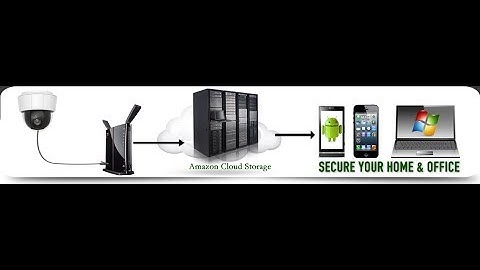 WebOnVR - How it works