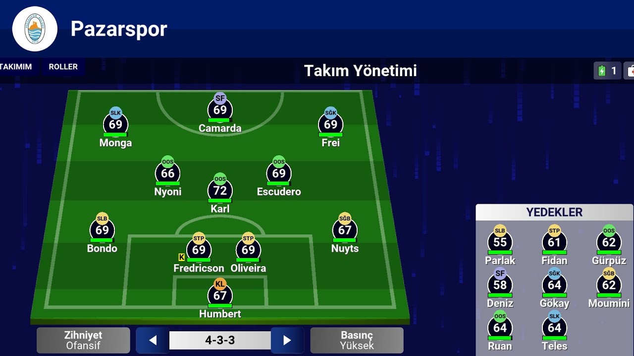 Ze rato ya 18 milyon verdilər takım wonderkidlerle doldu😱😱 PAZARSPOR KARİYERİ 2