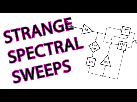 Strange Spectral Sweeps: A New Take with QPAS
