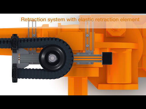New igus Triflex robot dress pack options