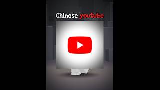 Explaining viruses | Part 10 👀 | Chinese Youtube 🫣 #virus #youtube #fyp #robloxfyp #viral
