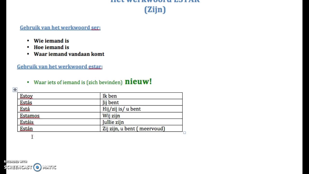 Paso Adelante deel 1, H2 ww. estar - YouTube