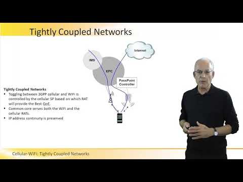 Tightly Coupled Cellular WiFi Networks