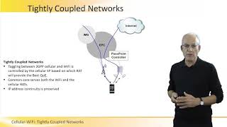 Tightly Coupled Cellular WiFi Networks