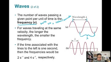 Electronic Structure Lecture Video Part 1 (Introduction)
