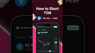 Short TON (Toncoin) Perpetuals on Perp DEX | Trade TON Downside 24/7