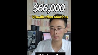Deep learning + ray tracing + rendering + 3D visualization solution worth $66000 Profile