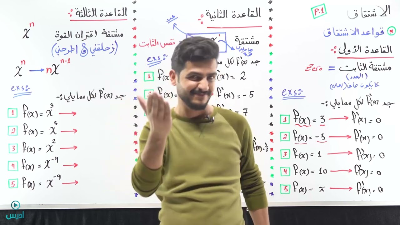 الاشتقاق 1- اول ثانوي - الاستاذ يوسف حجير