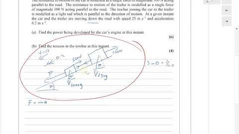M2 Edexcel International June 14 part 1 qu 1, 2, 3, 4