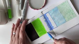 5 Iteration Challenge