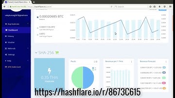 Get started with bitcoin & ethereum cloud mining with Hashflare