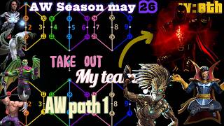 How to EASILY Clear AW Path 1— Absorbing Man, Hulkling, Lizard &amp; Photon Common Placement | MCOC 2026