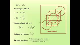 1 4 Packing Efficiency and Density of Unit Cell