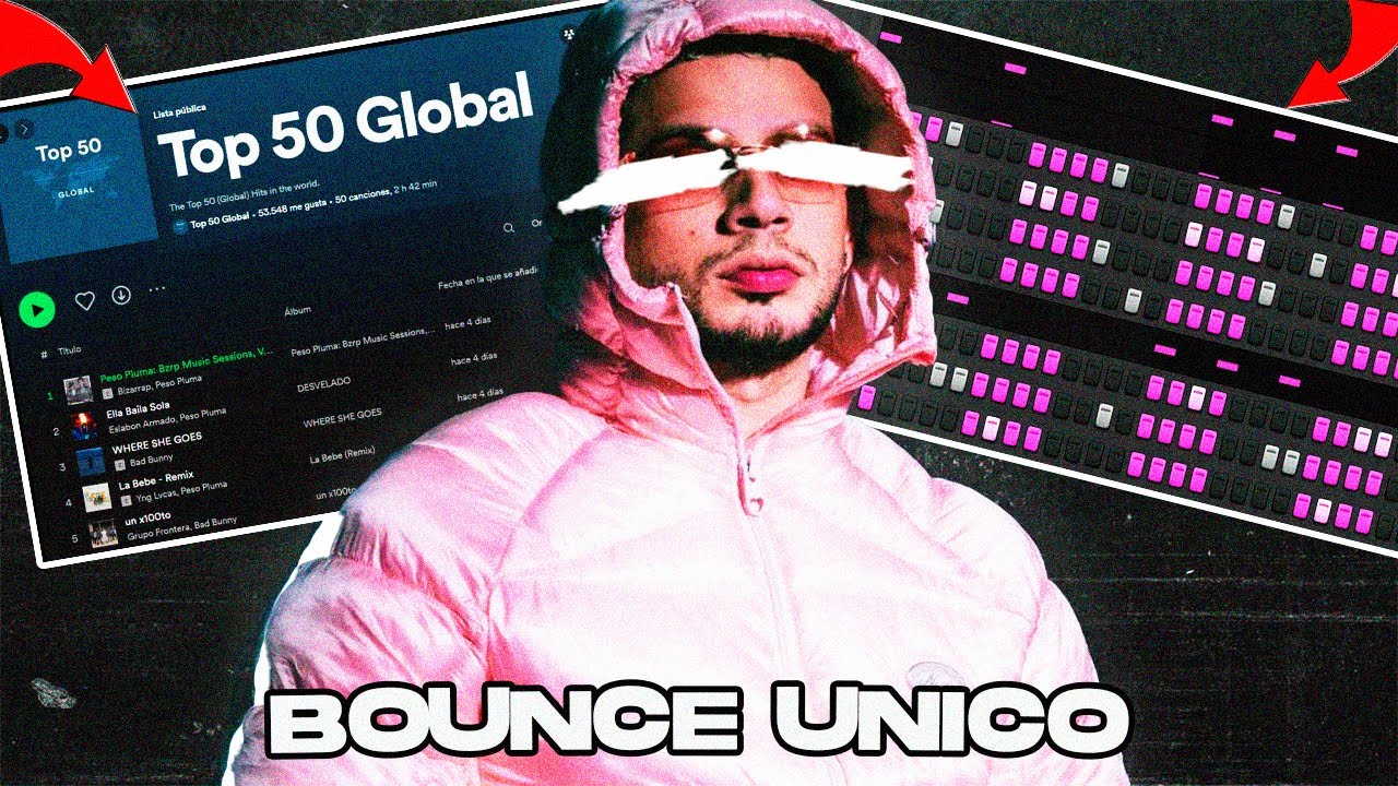 Cómo hacer DRUMS de TRAP LATINO en 2025 🔥