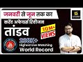 2.38 lakh Live Watching World Record |January to June 2021 | Birthday Special | Kumar Gaurav Sir