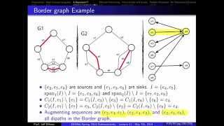 Famous Lecture 11, Submodular Functions, Optimization, & Applications to Machine Learning Wealth