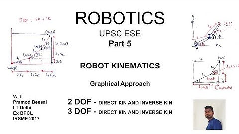Robotics | Part 5 | Direct and Inverse Kinematics of 2 dof and 3 dof