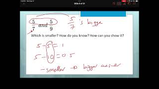 Unit 2 Lesson 2: Comparing fractions