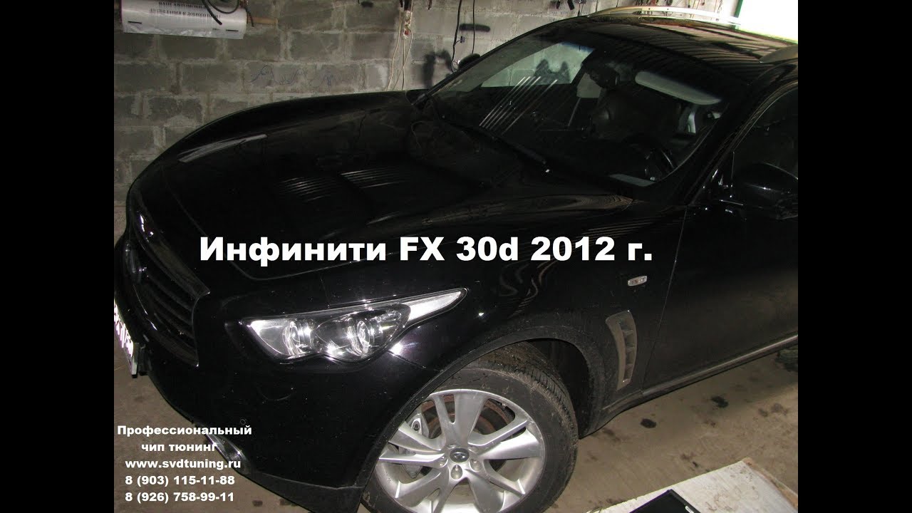 Чип тюнинг инфинити g25