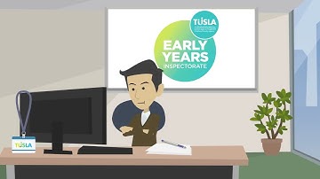 EYI VID40 3 Corrective Action Process