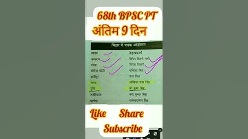 68TH BPSC PRE|BIHAR SPECIAL|BPSC LATEST NEWS 2022|BIHAR SSC 2022|68thbpsc currentaffairs|बिहार विशेष