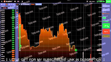BEST 60 SECOND BINARY OPTIONS BROKER: How to trade like a pro?...